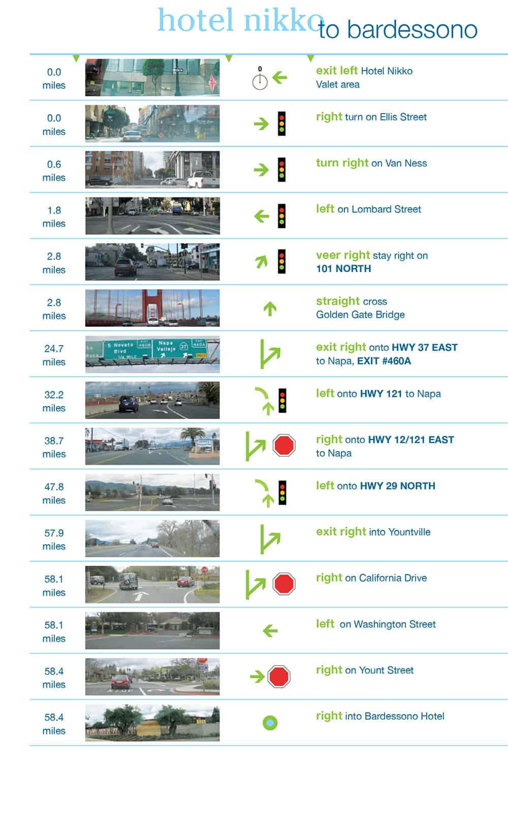 Prius Driver’s Route Book designed by DIG53